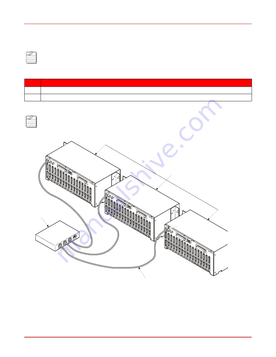 ADC WorldDSL EMU-830 User Manual Download Page 26