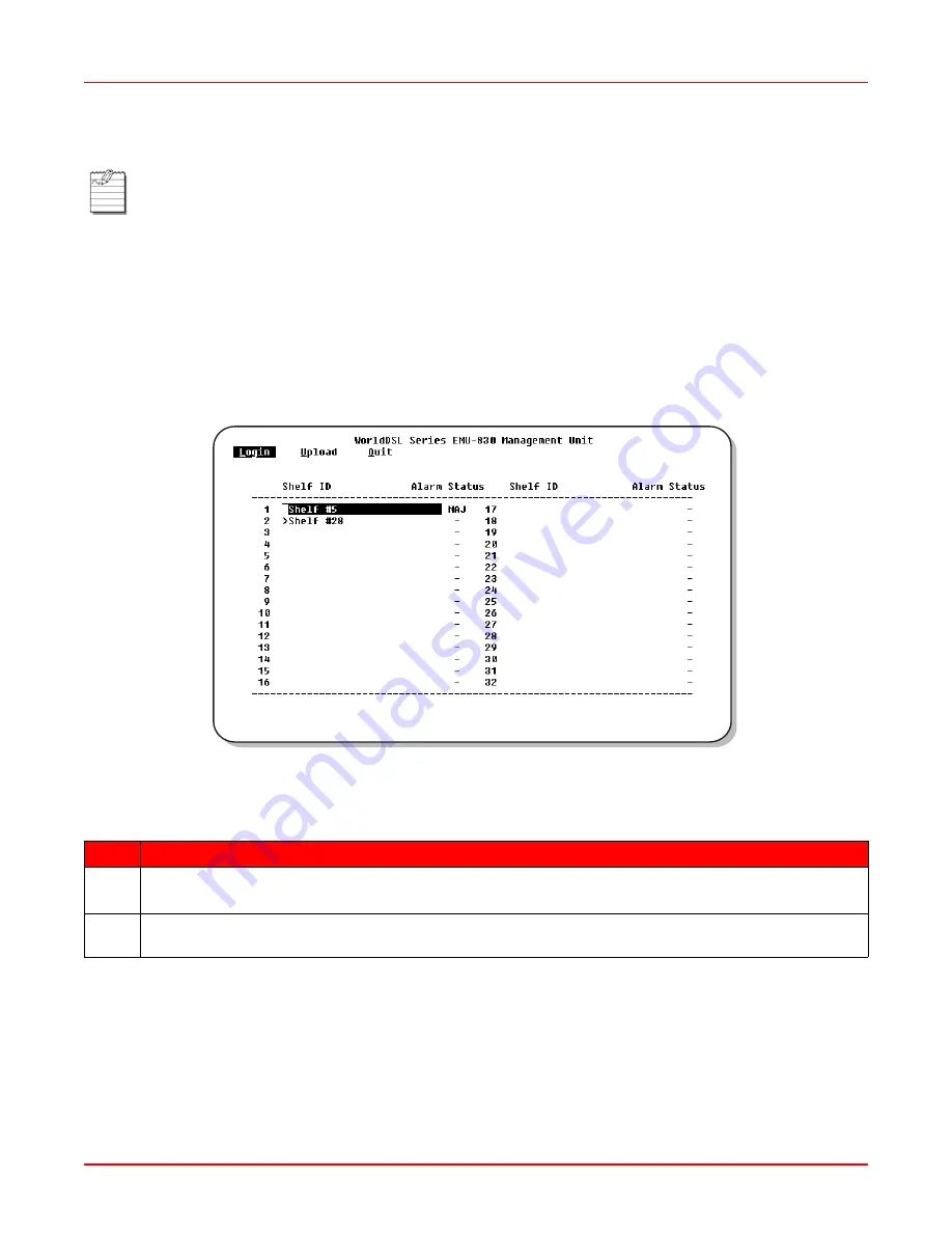 ADC WorldDSL EMU-830 User Manual Download Page 36