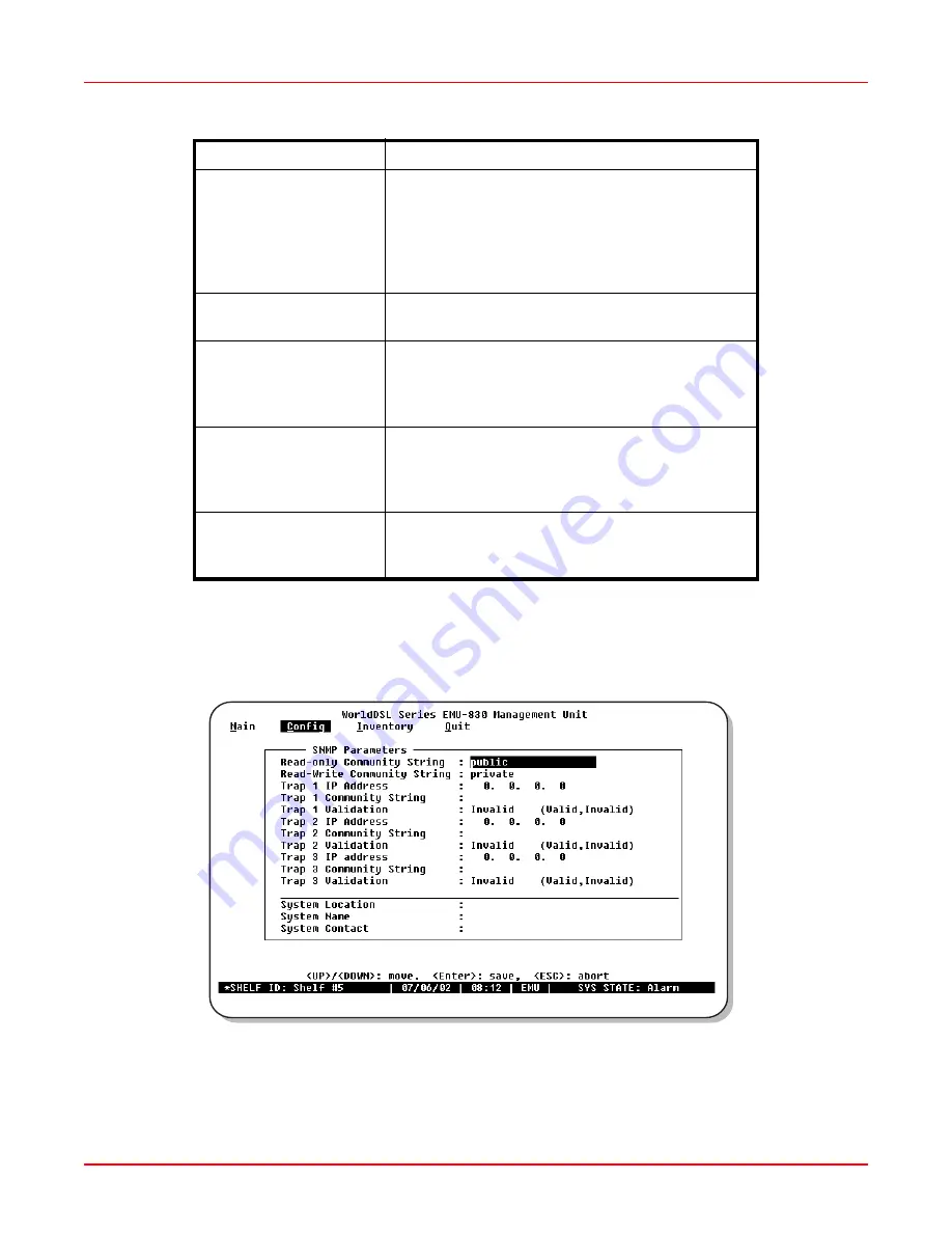 ADC WorldDSL EMU-830 User Manual Download Page 43