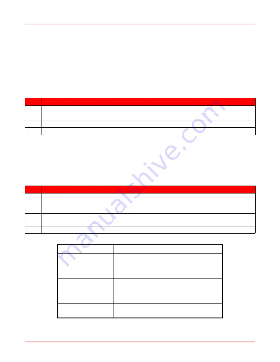 ADC WorldDSL EMU-830 User Manual Download Page 44