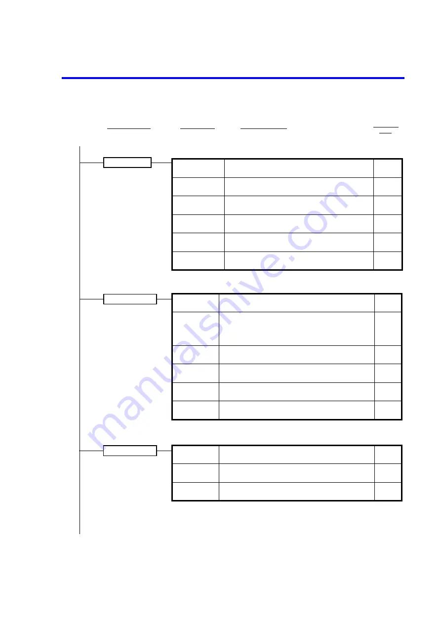 ADCMT 6247C Operation Manual Download Page 58