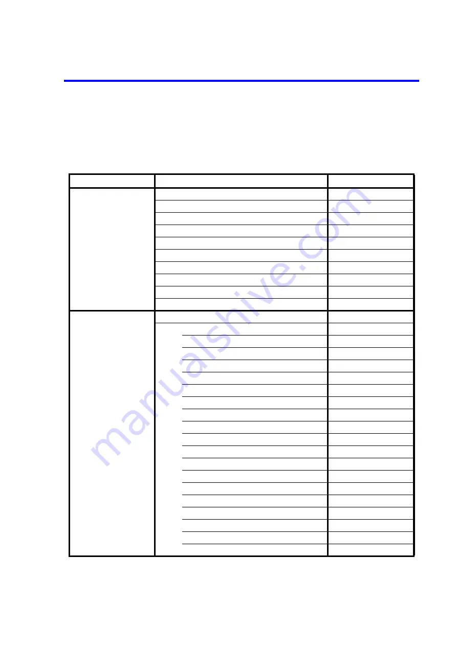 ADCMT 6247C Operation Manual Download Page 79