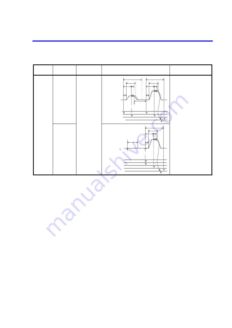 ADCMT 6247C Operation Manual Download Page 119