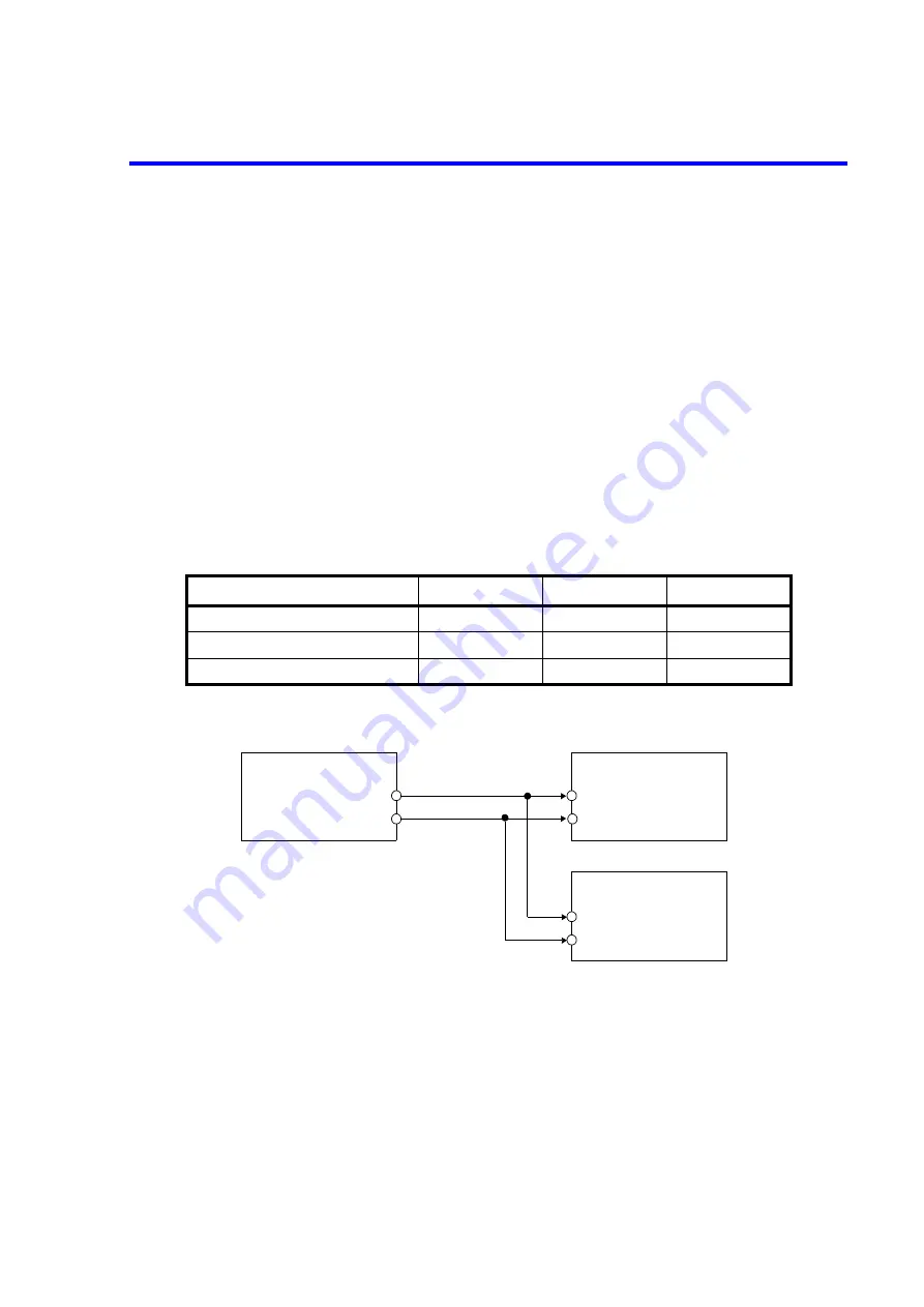 ADCMT 6247C Operation Manual Download Page 167