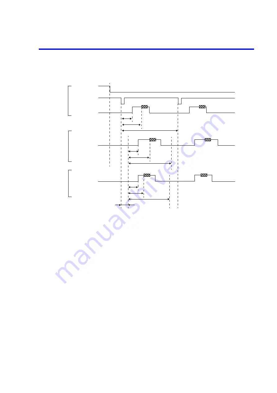 ADCMT 6247C Operation Manual Download Page 168