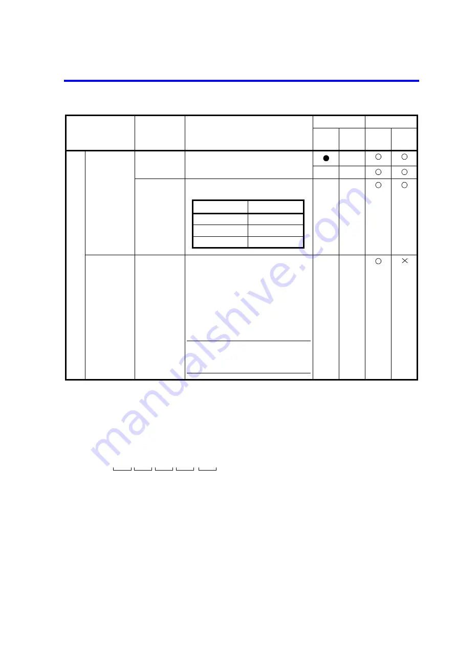 ADCMT 6247C Operation Manual Download Page 230