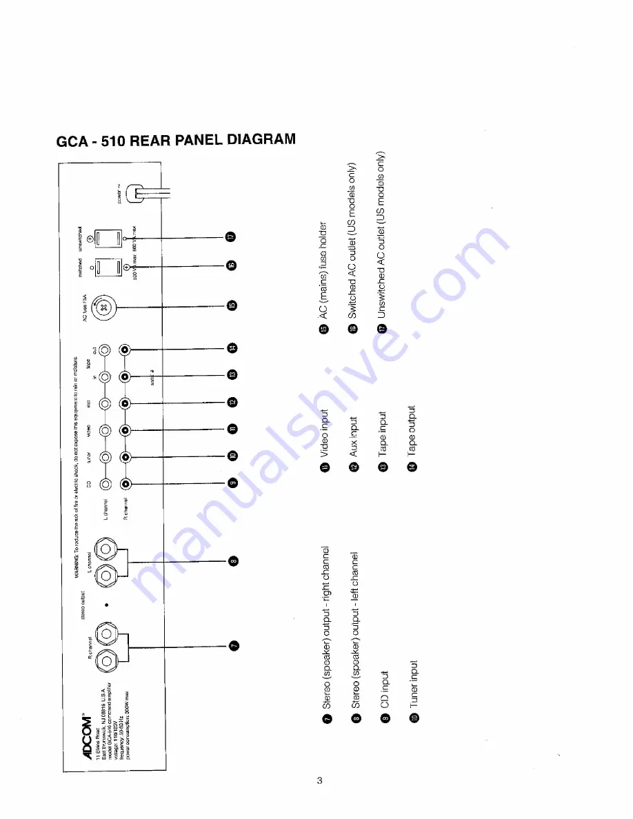 Adcom GCA-510 Owner'S Manual Download Page 5