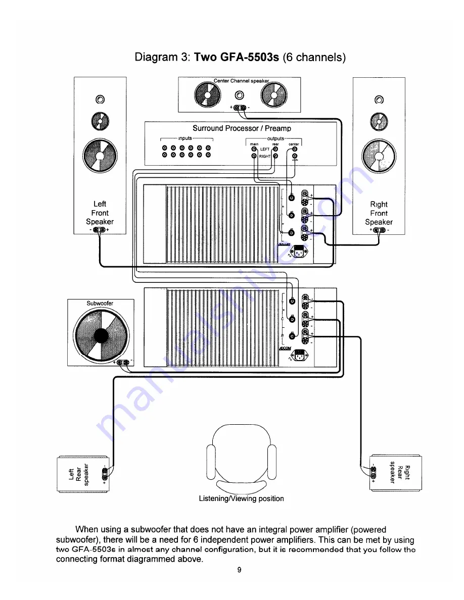 Adcom GFA-5503 Owner'S Manual Download Page 11