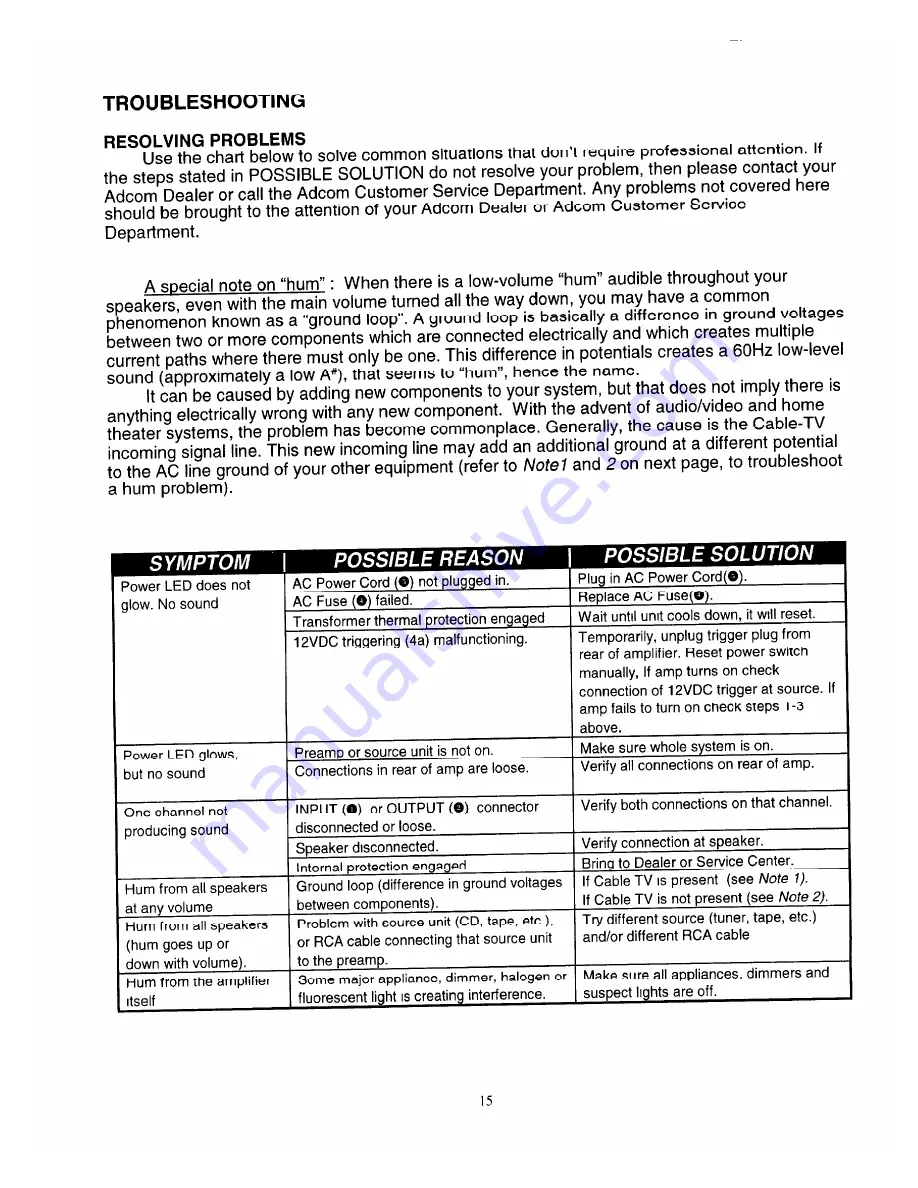 Adcom GFA-7500 Owner'S Manual Download Page 15