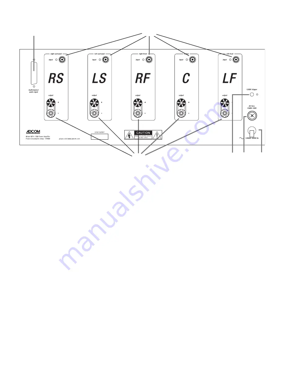 Adcom GFA-7700 Owner'S Manual Download Page 5