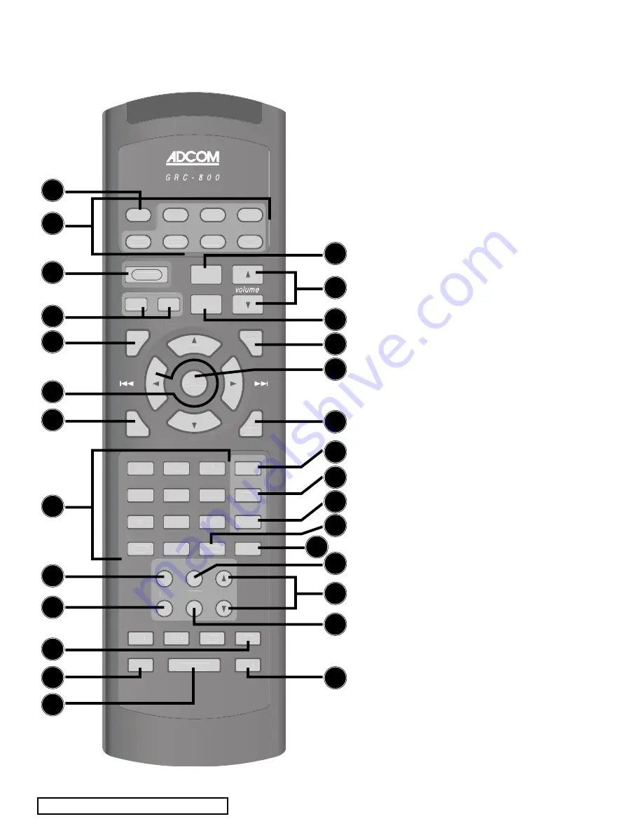 Adcom GTP-860II Owner'S Manual Download Page 14