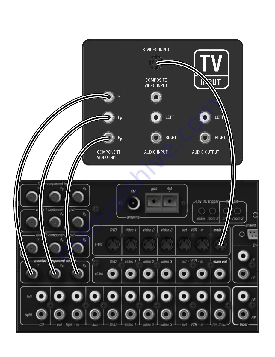 Adcom GTP-880 Owner'S Manual Download Page 23