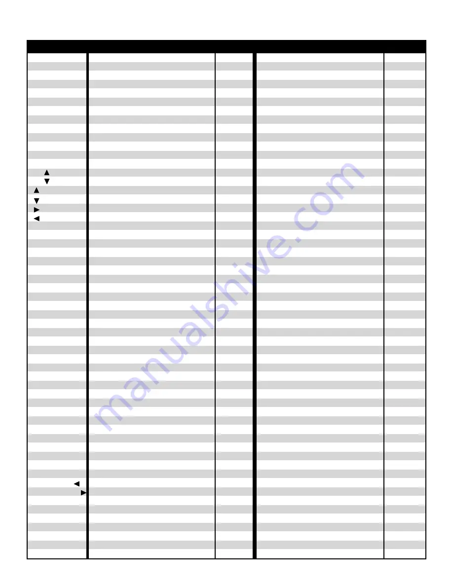 Adcom GTP-880 Owner'S Manual Download Page 27