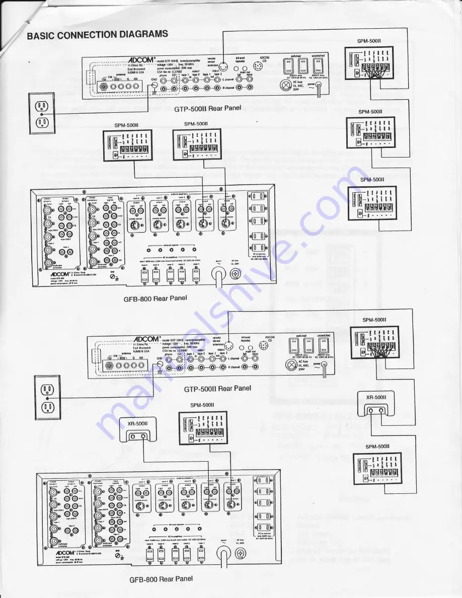 Adcom Remote Sensor SPM-500II Скачать руководство пользователя страница 8