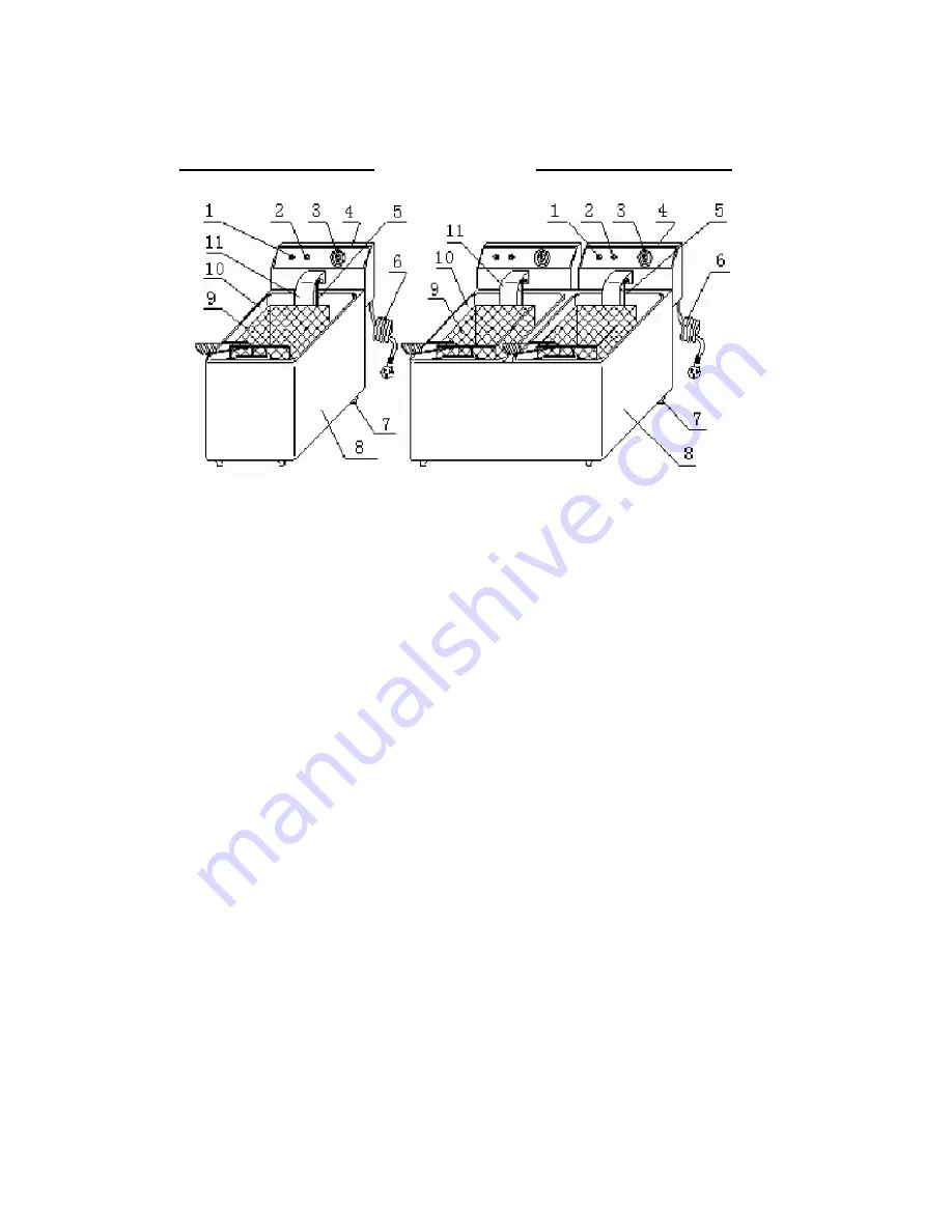 Adcraft DF-6L User Manual Download Page 2