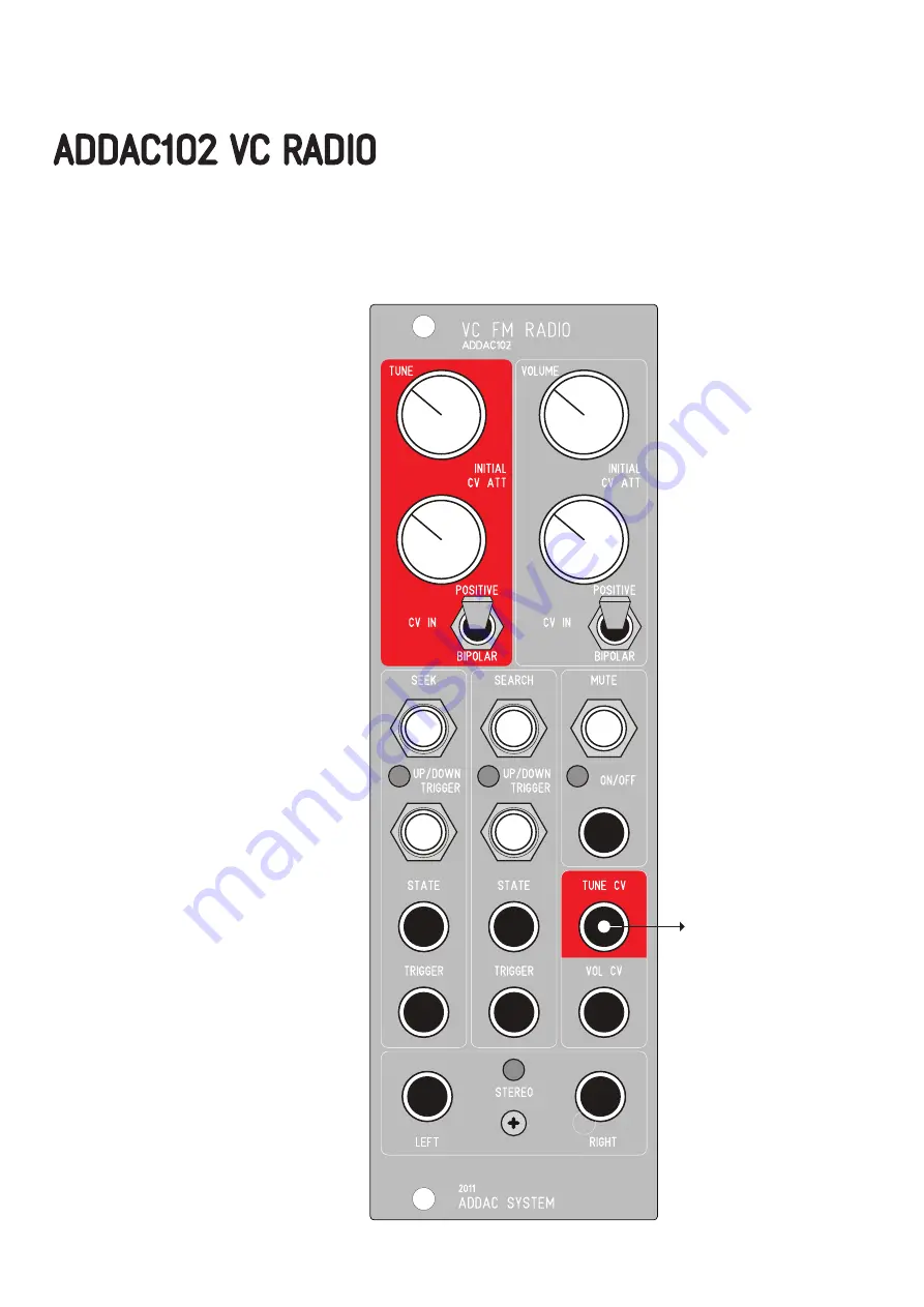 ADDAC System ADDAC102 User Manual Download Page 4