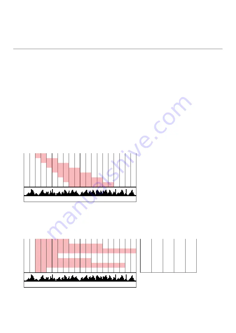 ADDAC System ADDAC112 User Manual Download Page 9