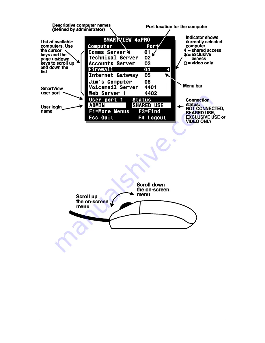 ADDER 12 Port SMART View 2XPRO 2XPRO/12 Installation & Use Manual Download Page 50