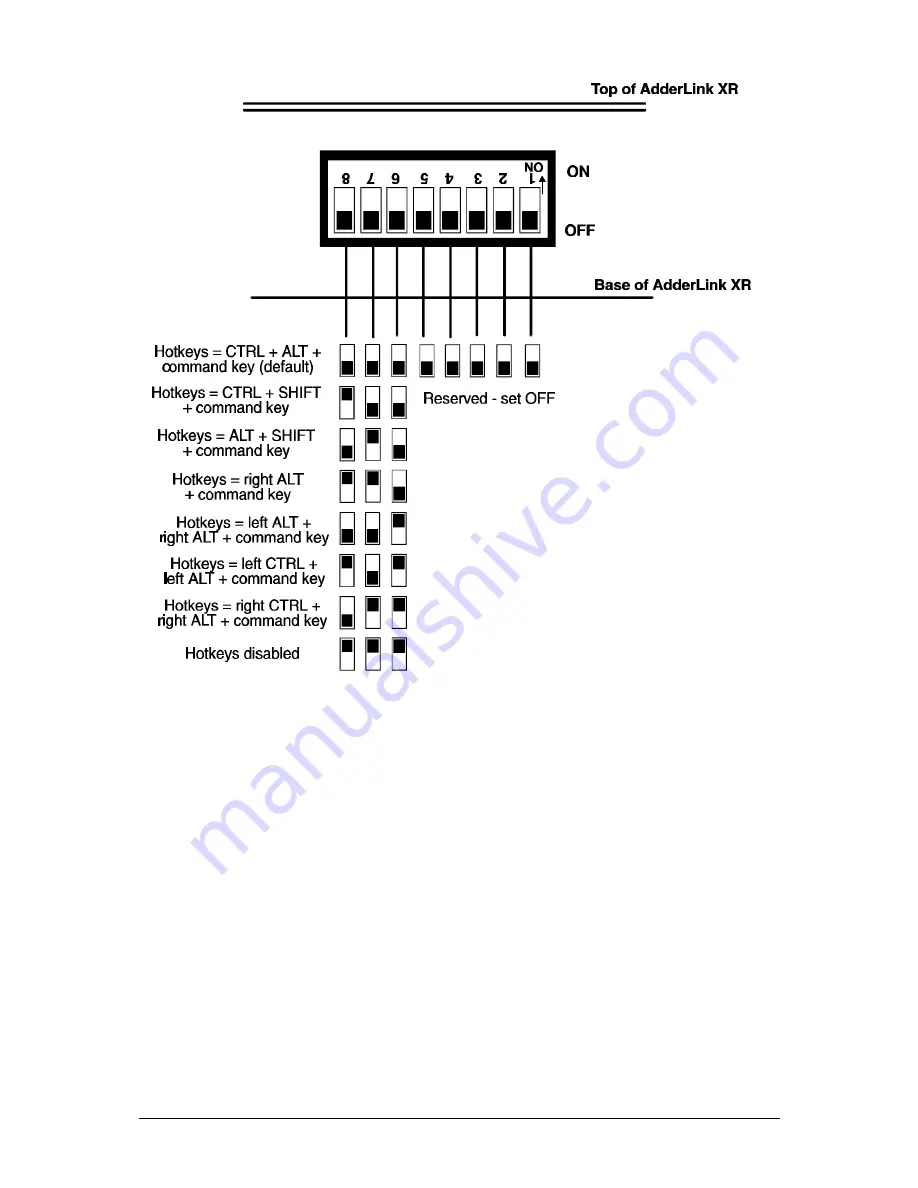 ADDER AdderLink AV Скачать руководство пользователя страница 23