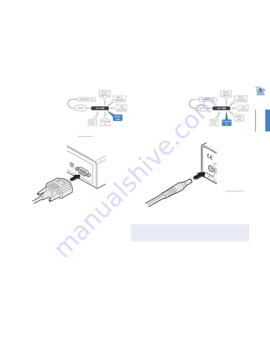 ADDER AdderLink Infinity 1002 Скачать руководство пользователя страница 19