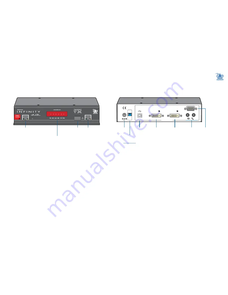 ADDER AdderLink Infinity 2112T User Manual Download Page 4