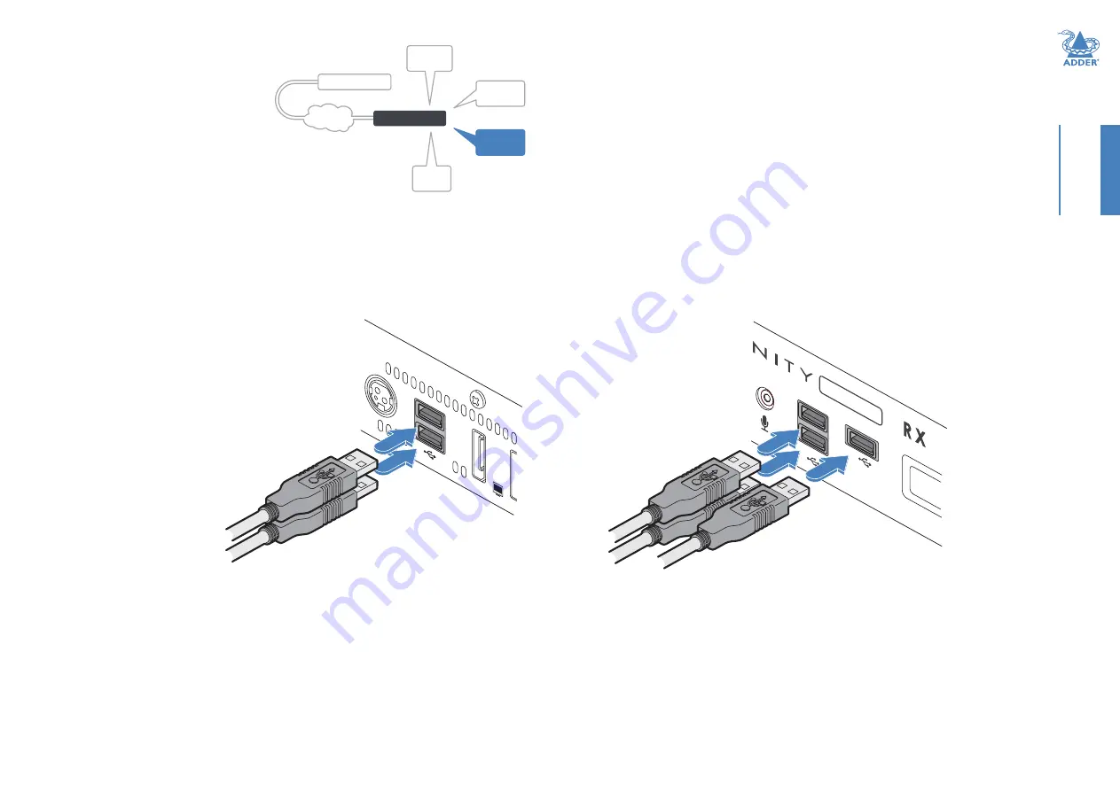 ADDER ADDERLink INFINITY 4000 Скачать руководство пользователя страница 14