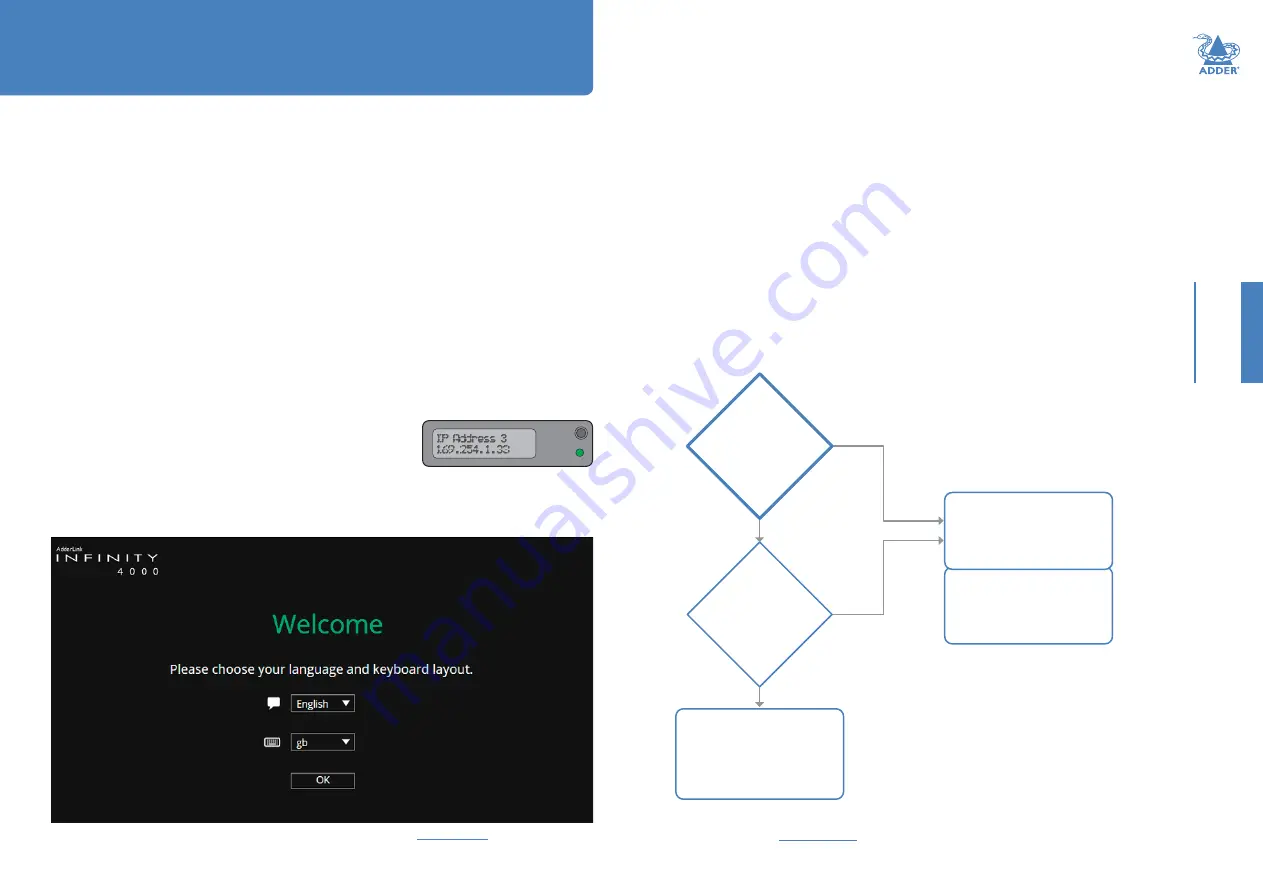 ADDER ADDERLink INFINITY 4000 Скачать руководство пользователя страница 16