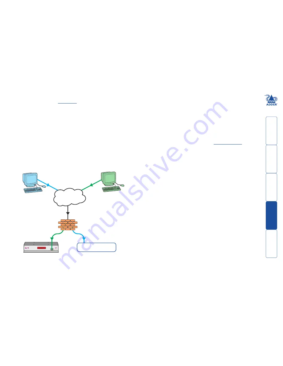 ADDER AdderLink IP Скачать руководство пользователя страница 61