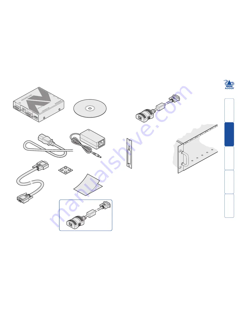 ADDER AdderLink LPV154T Manual Download Page 4