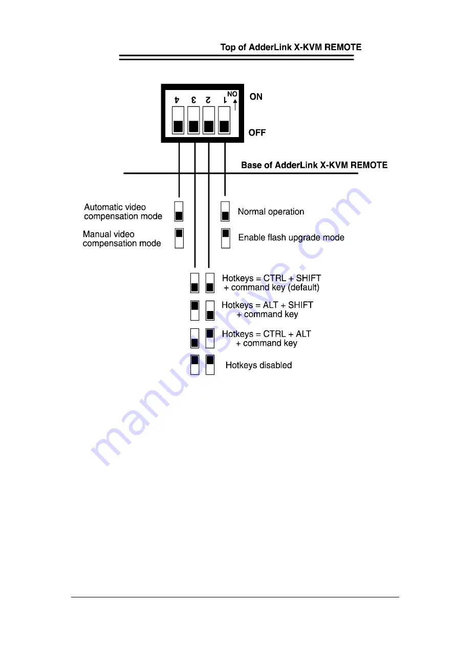 ADDER AdderLink X Series Installation & Use Manual Download Page 22