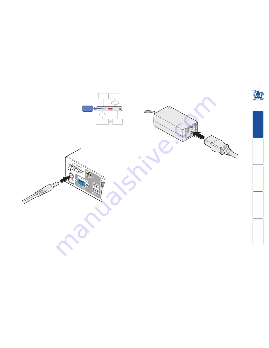 ADDER AdderView CATxIP 1000 User Manual Download Page 13