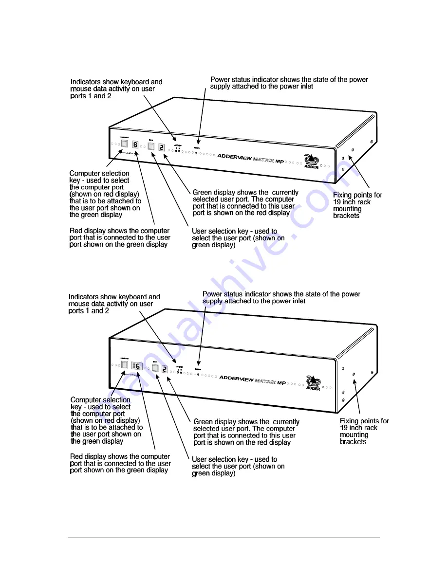 ADDER AdderView Matrix AVM208MP Installation And Use Manual Download Page 11