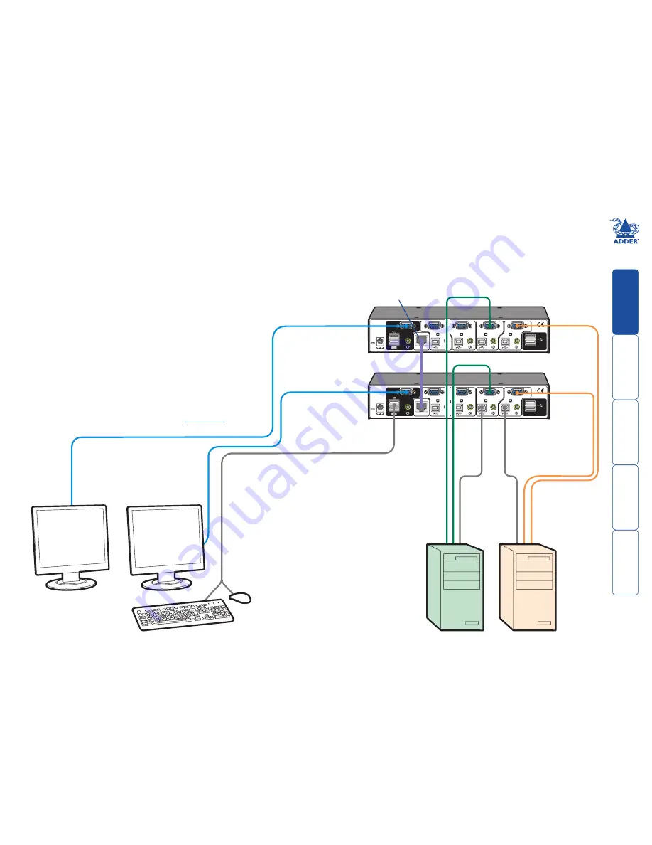 ADDER AV4PRO-VGA Скачать руководство пользователя страница 12