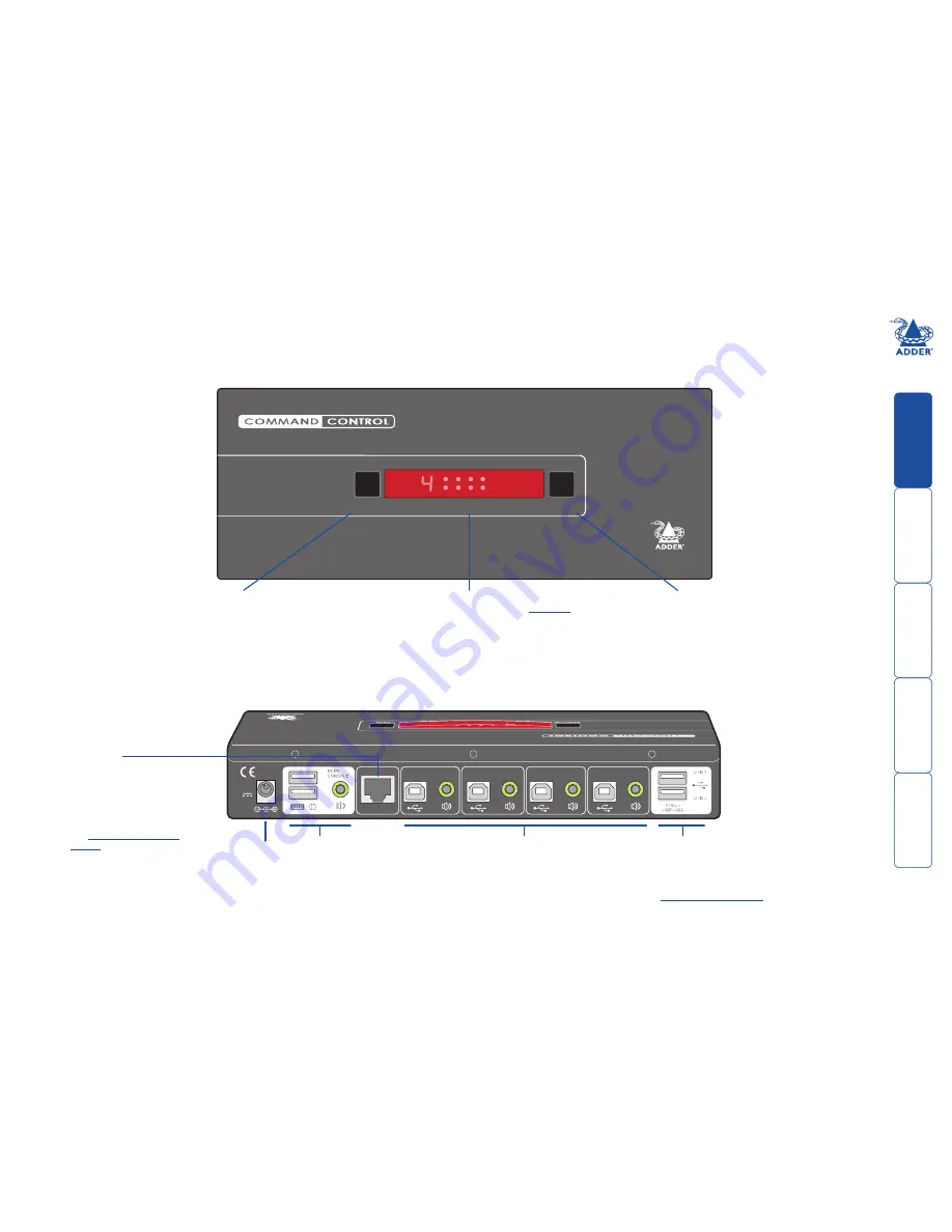 ADDER CCS4-USB Скачать руководство пользователя страница 6