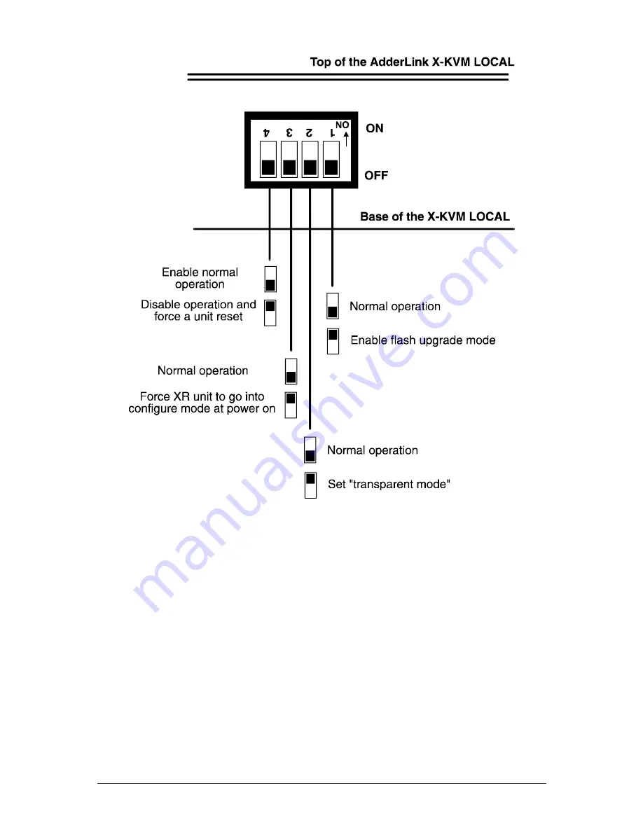 ADDER Link X-KVM/P Скачать руководство пользователя страница 23