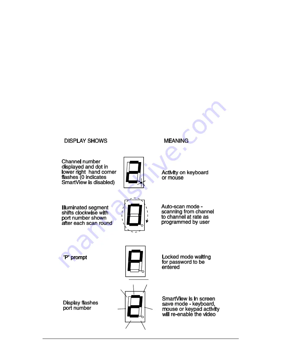 ADDER SMARTView
MULTISCREEN SVMS2-QUAD Скачать руководство пользователя страница 25