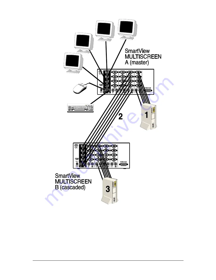 ADDER SMARTView
MULTISCREEN SVMS2-QUAD Скачать руководство пользователя страница 29