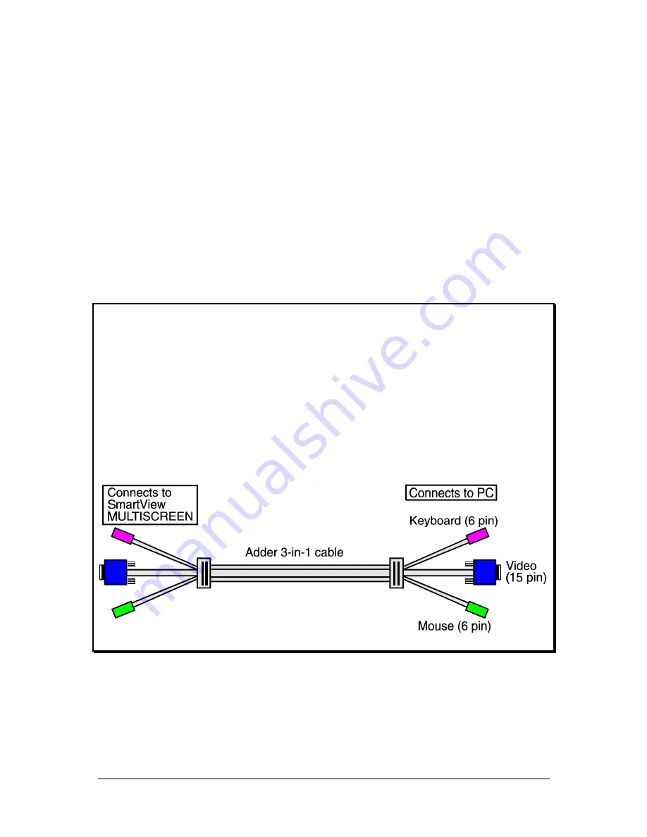 ADDER SMARTView
MULTISCREEN SVMS2-QUAD Скачать руководство пользователя страница 41