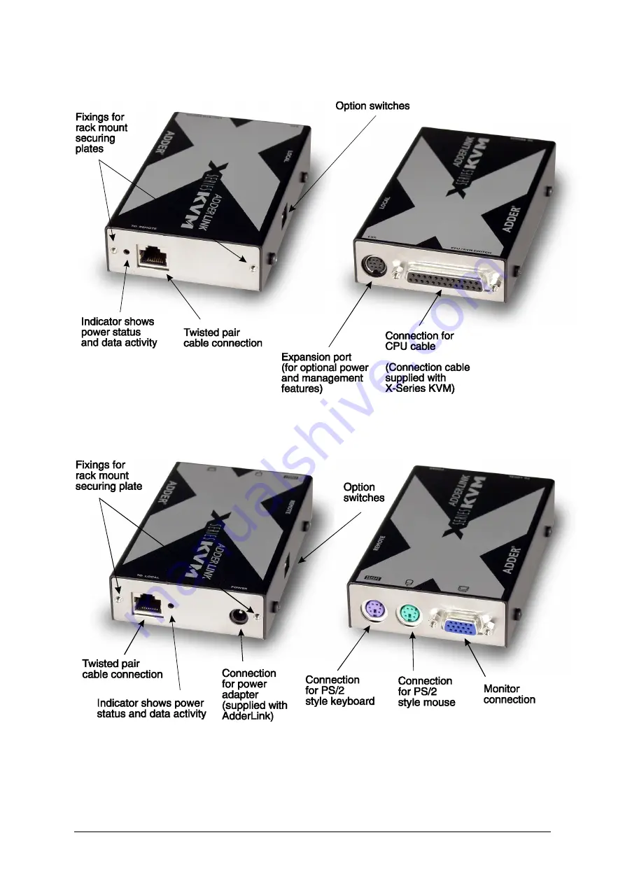 ADDER X-KVM/P Скачать руководство пользователя страница 10