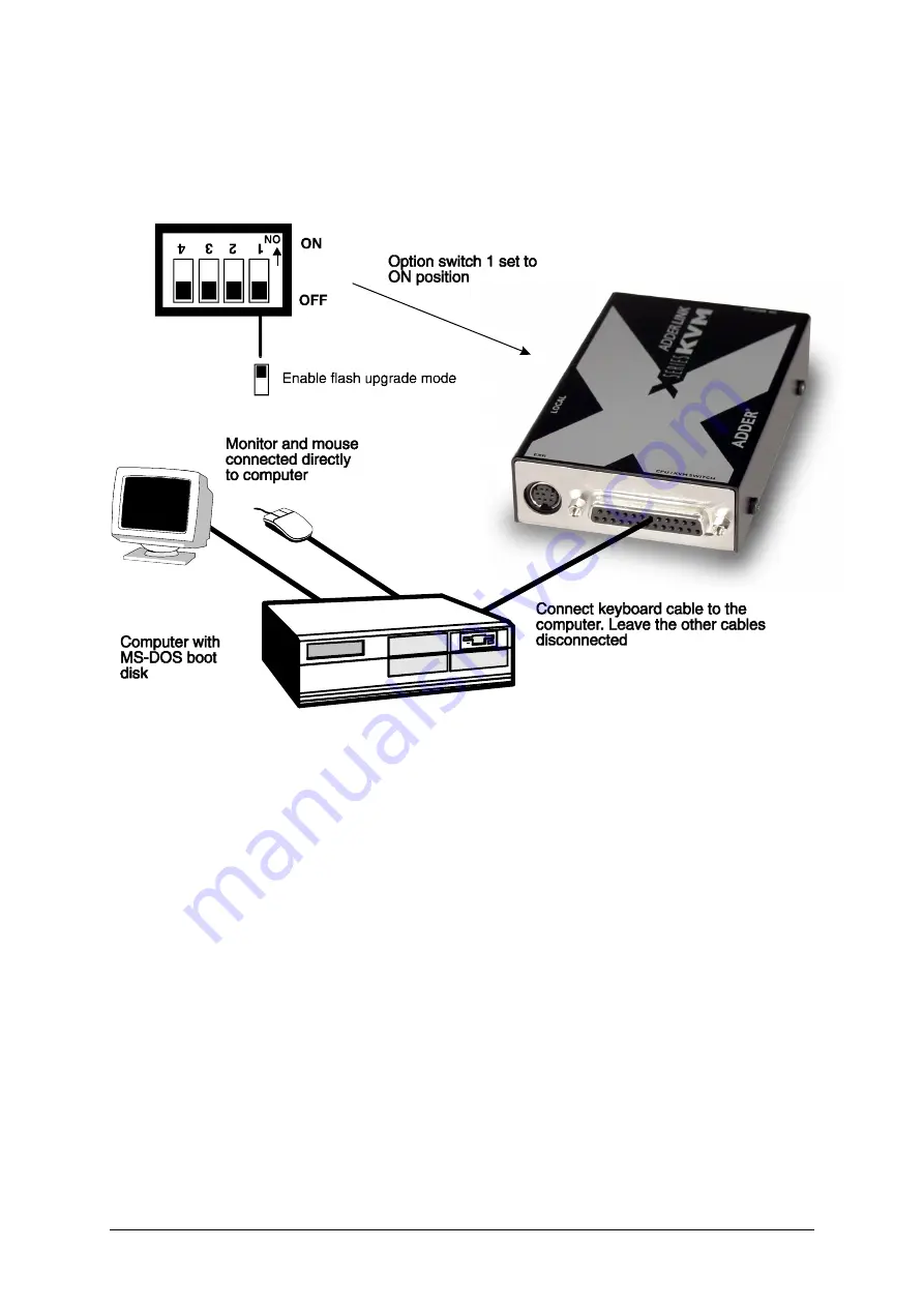 ADDER X-KVM/P Скачать руководство пользователя страница 51