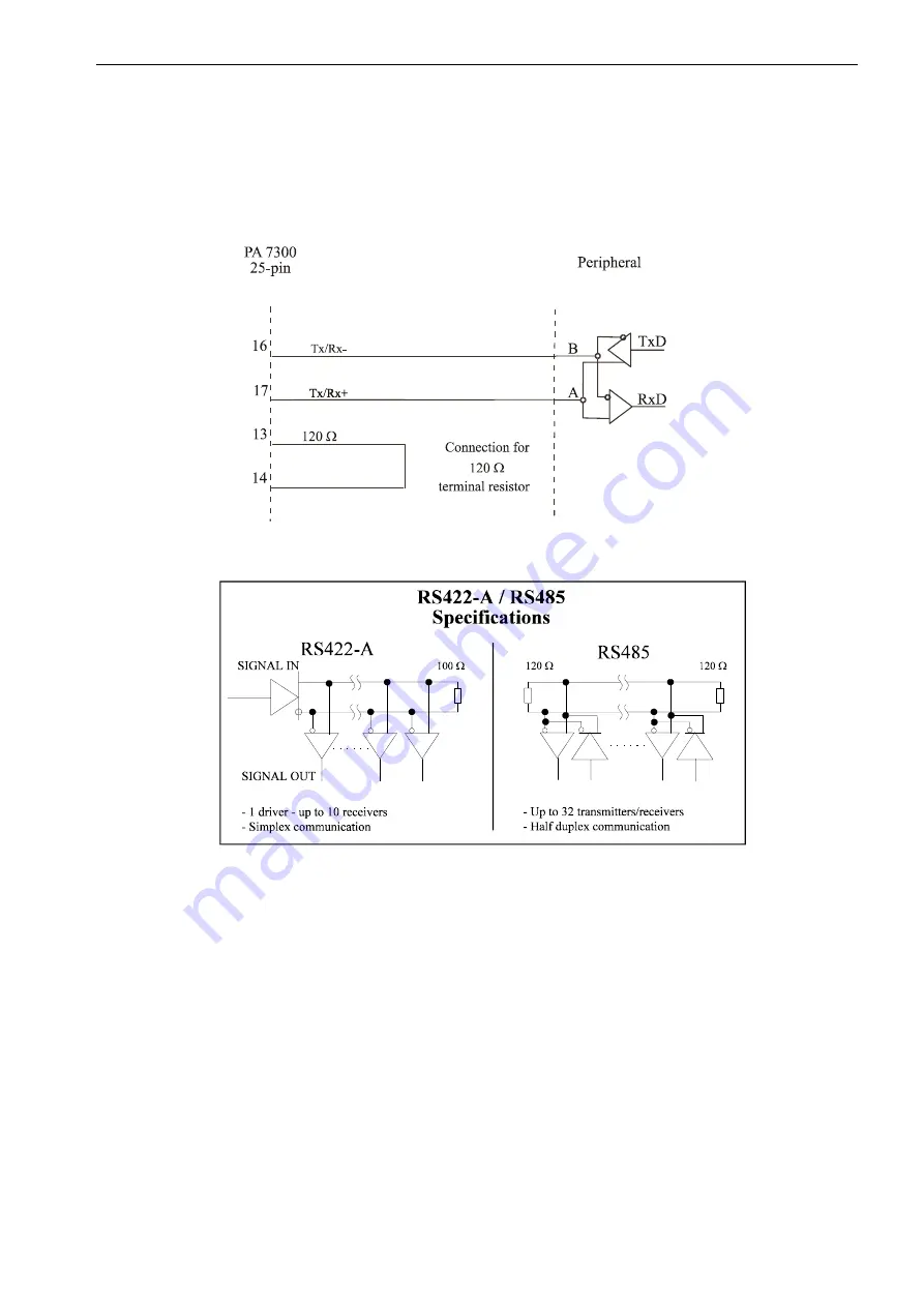 Addi-Data ADDICOM PA 7300 Technical Description Download Page 33