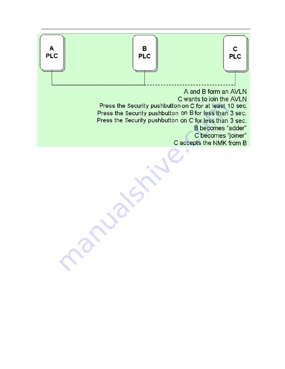 ADDON NHP5010 User Manual Download Page 120