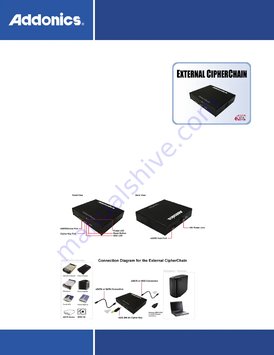 Addonics Technologies External CipherChain Скачать руководство пользователя страница 1