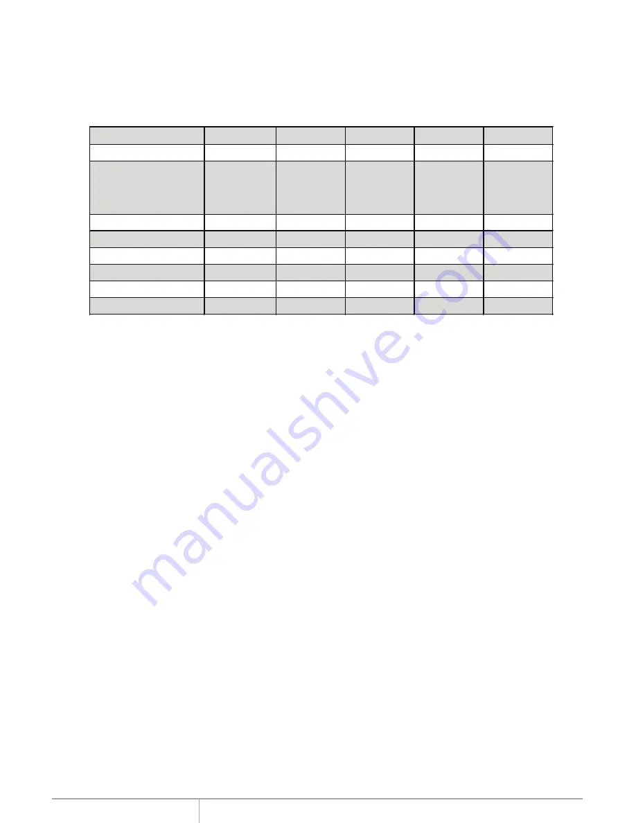 Addonics Technologies RT93SNDHMS User Manual Download Page 5