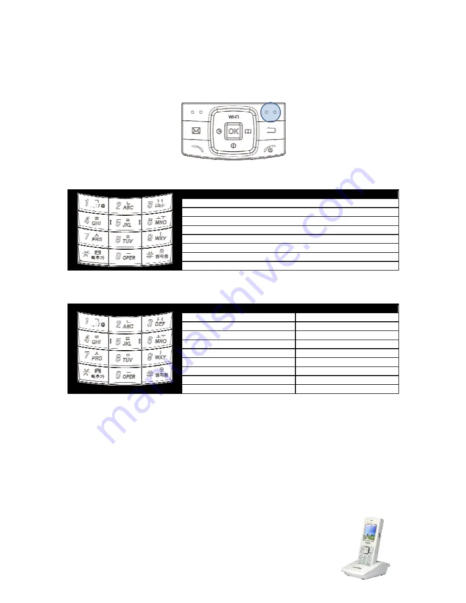 AddPac AP-WP100 Quick User Manual Download Page 14