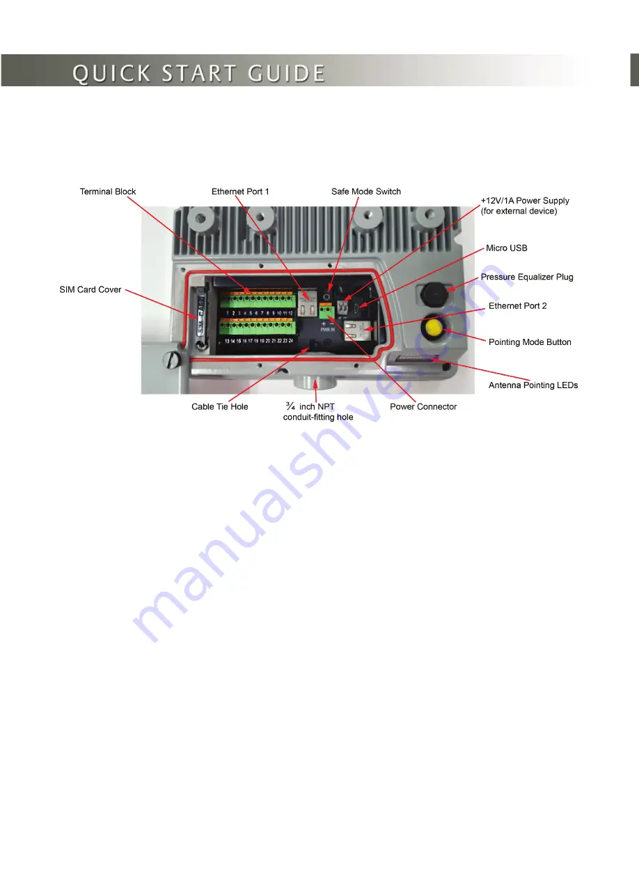 Addvalue Innovation wideye SABRE RANGER 5000 Скачать руководство пользователя страница 4