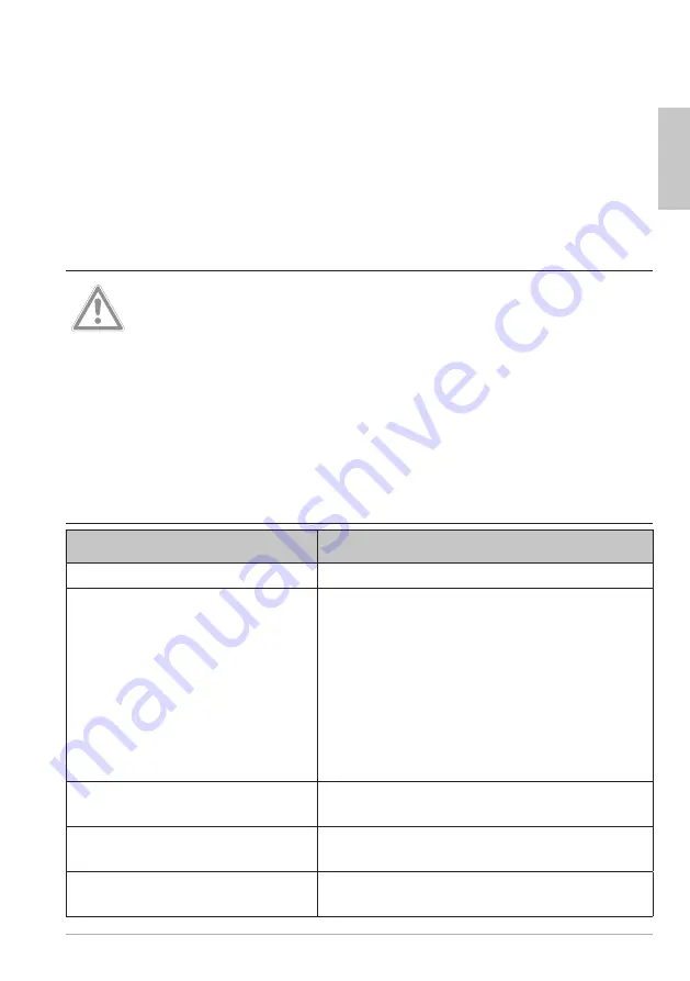 ADE BA 2103-1 Operating Instructions Manual Download Page 13