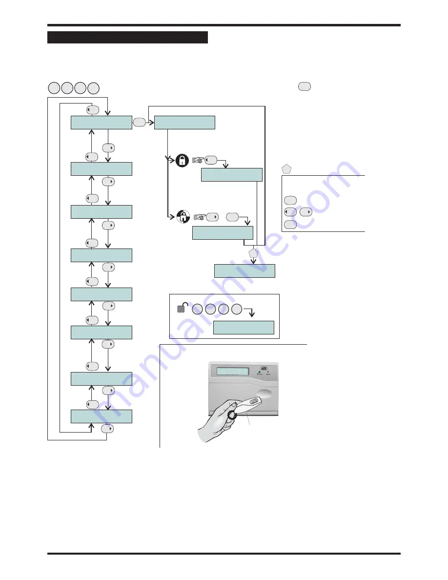 ADE Captiv8-20 Operating Instructions Manual Download Page 11