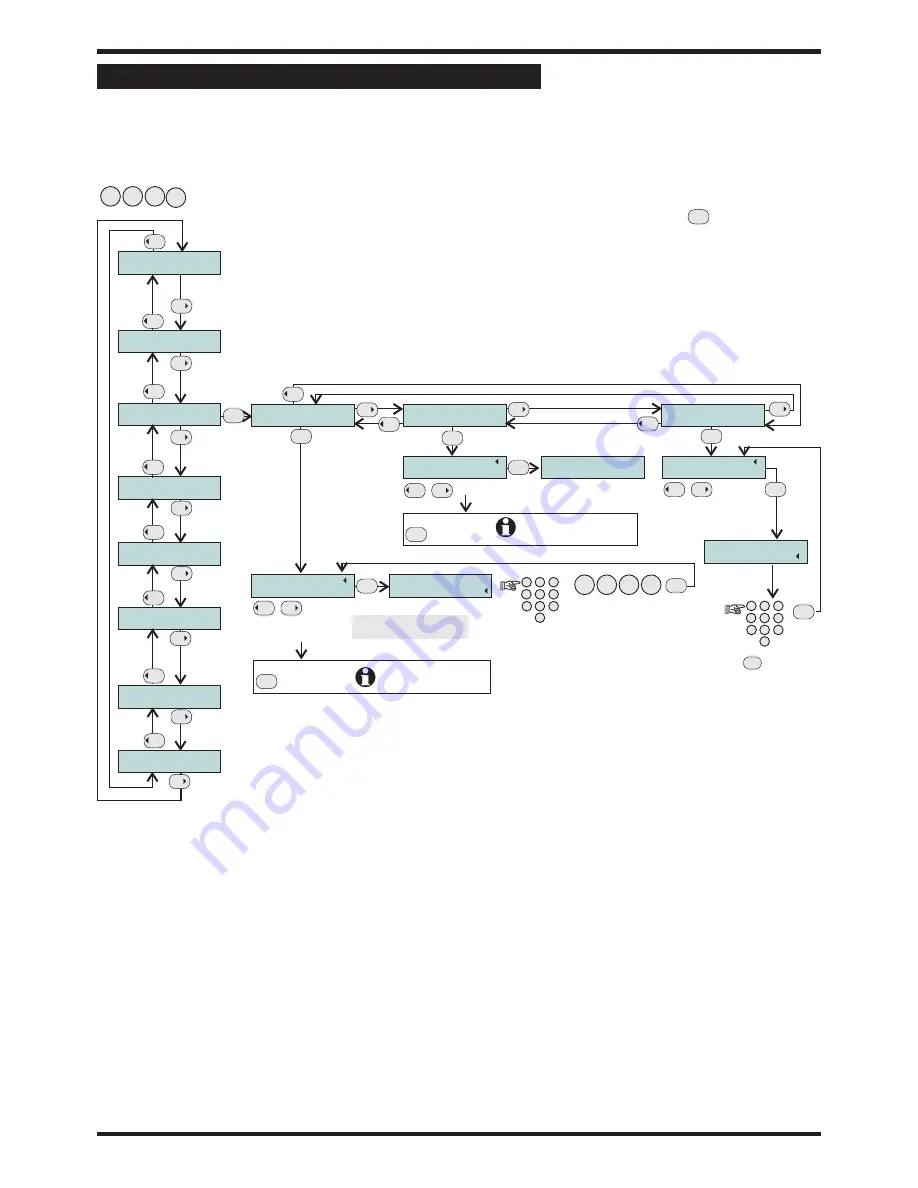 ADE Captiv8-20 Operating Instructions Manual Download Page 13