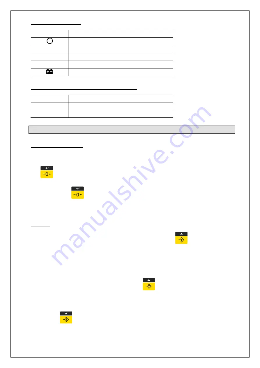 ADE ESW10 Series Operating Manual Download Page 7